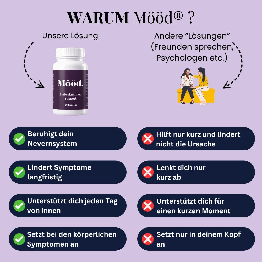 Liebeskummer Support - Mööd®